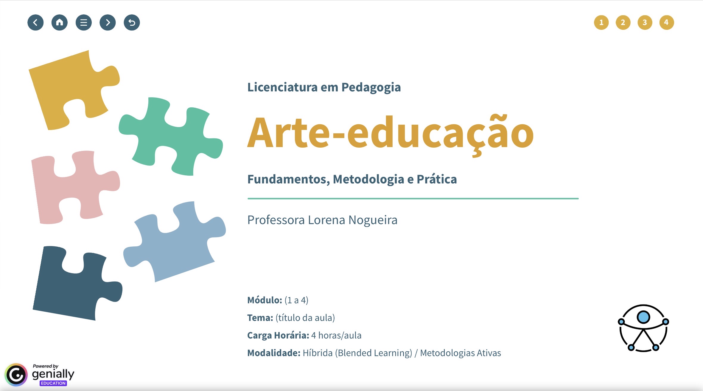 Capa arte educação interativa
